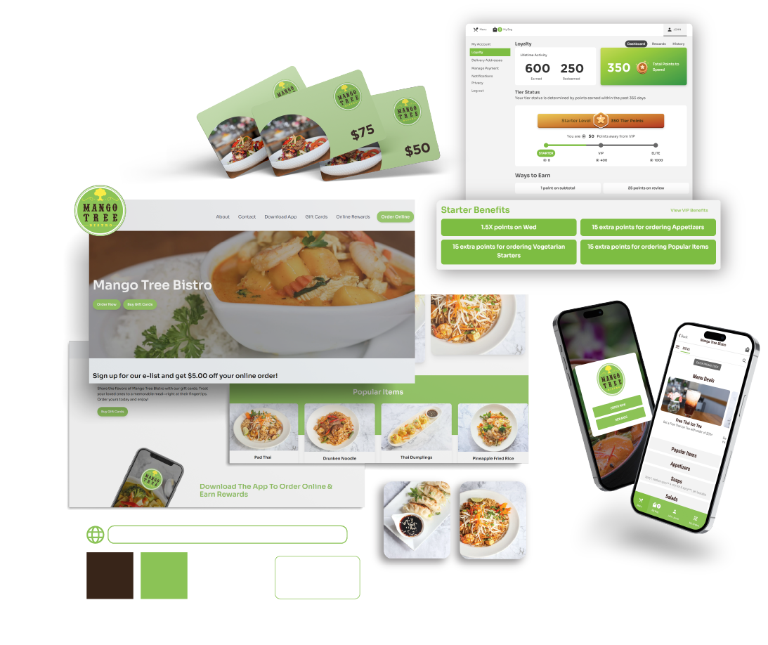 Image showcasing a restaurant's app, website, loyalty program, gift cards with consistent branding