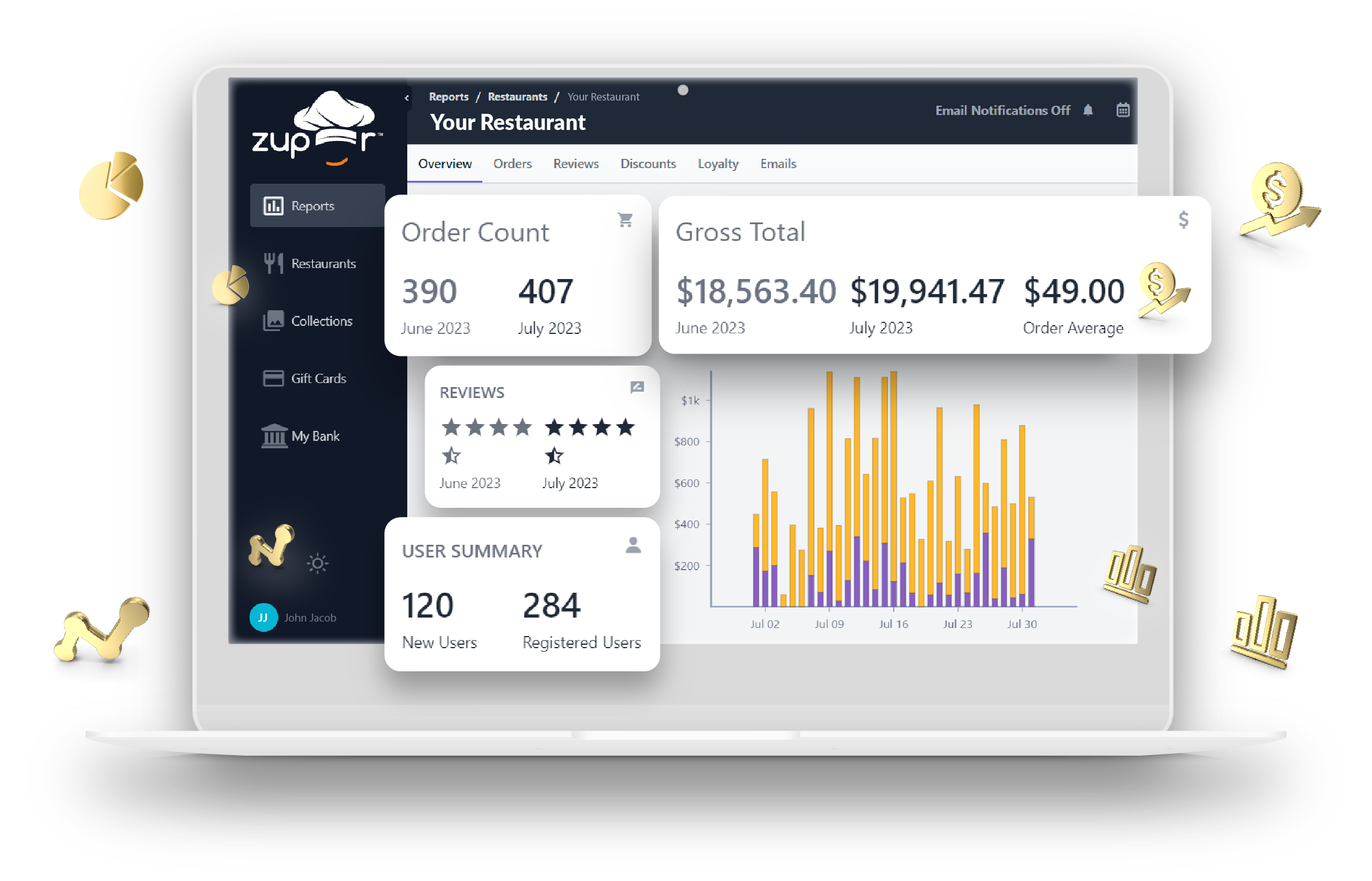 Laptop screen with restaurant reports and analytics dashboard